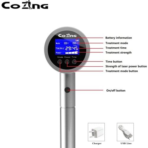 Pain Relief Low Level Laser Therapy LLLT 808nm 650nm Device Muscle Pain Arthritic Pain Sciatic Pain