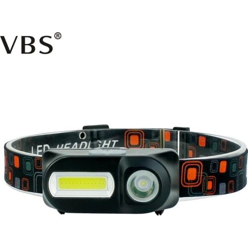Led Headlamp Usb Charging Head Torch Led Cob+XPE Led Head Light Rechargeable 18650 On Forehead Head Lamp For Camping Hunting
