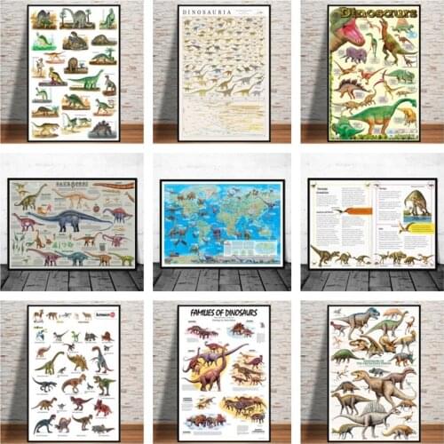 Modular Prints Wall Art Pictures Complete Evolutionary Dinosaur Tree Chart Nordic Poster Canvas Painting Living Room Home Decor