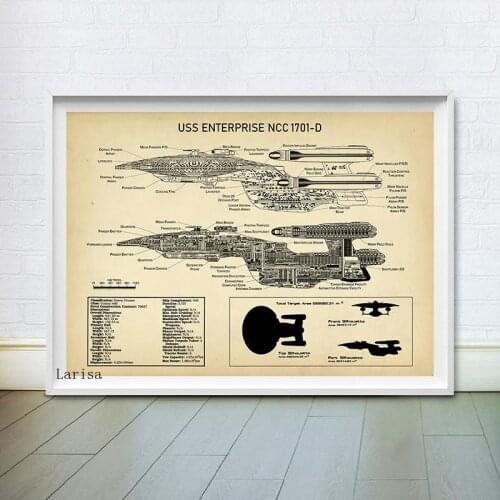 Uss Enterprise Ncc -1701-D Blueprint Posters and Prints Canvas Art Decor Painting Spaceship Boys Room Home Office Wall Decor