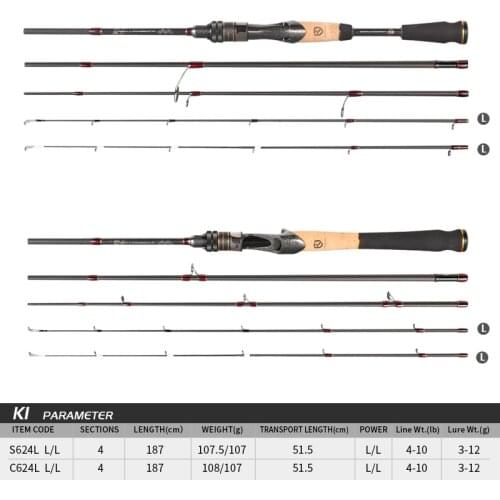 Kyorim K1 Travel Fishing Rod FUJI O Guide Two tips 4 Section Ultra Shore Size Spinning Castting Reel Seat 624L