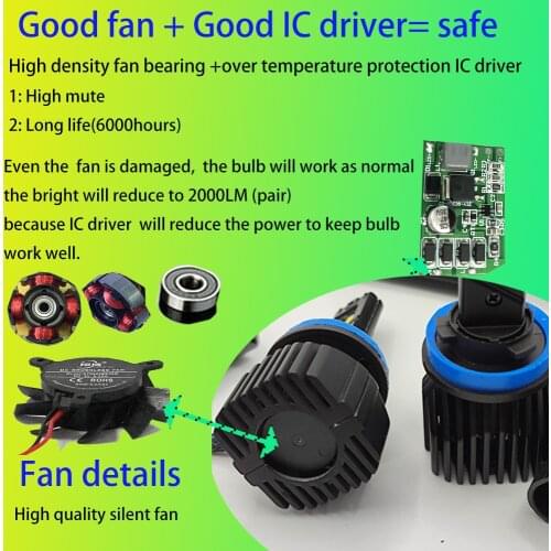 20000LM Car Haedlight H4 H7 H1 LED H8 H9 H11 9012 9005 9006 6500K Auto fog Light 80W LED Bulb