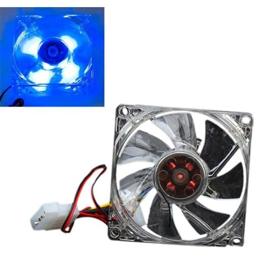 Etmakit Quiet Desktop PC Case Fan Cooling 4 LEDs 80mm for Computer Laptop Accessories NK-Shopping