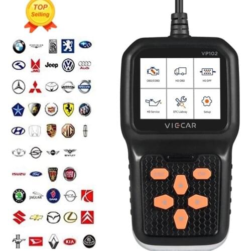 OBD2 ODB2 Scanner Car Diagnostic Scanner Auto Diagnostic Scanner Code Reader Check Engine light Tools for All Cars After 1996