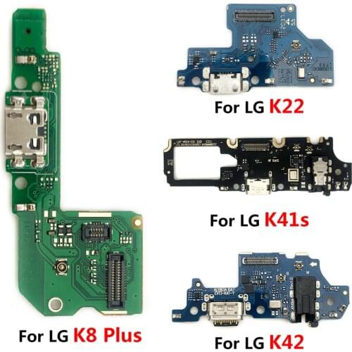 Wholesale Customers Link