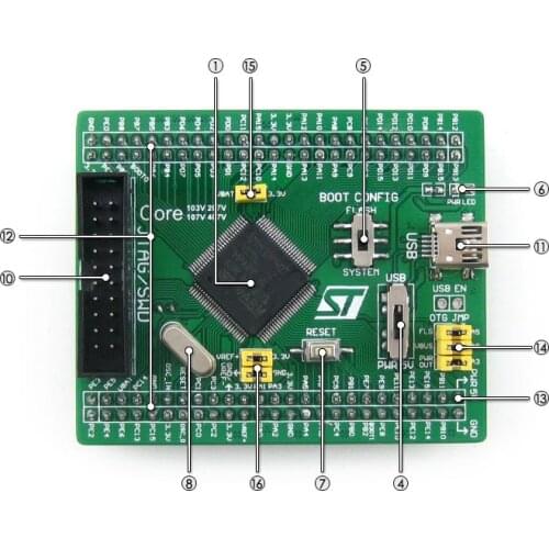 Waveshare Core407V STM32F4 Core Board STM32F407VET6 STM32F407 STM32 Board Cortex-M4 Evaluation Development Board with Full IOs