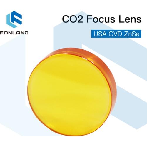 FONLAND Instruments For Measurement And Analysis