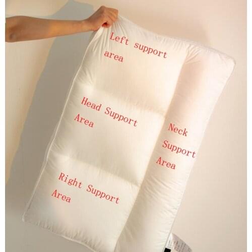 Pure Color Soft Multi-Functional Area Sleeping Posture Pillow Suitable for Different Groups of People at Home and Travel