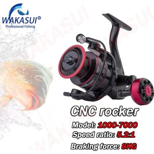 Brangdy Spinning Reels