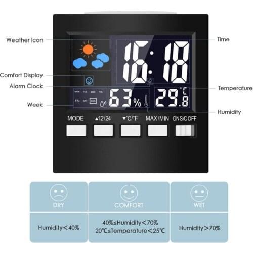 Temperature Meter Humidity Thermometer Hygrometer Digital LED Clock Gauge