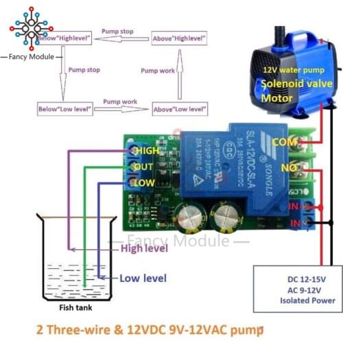 30A High Power 12V Water Level Automatic Controller Liquid Sensor Switch Solenoid Valve Motor Pump Automatic Control Relay Board