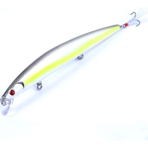 1PCS Minnow Fishing Lure 18cm 22g Hard Wobblers Crankbait With Feather Isca Artificial Trout Pike Carp For Fishing Accessories
