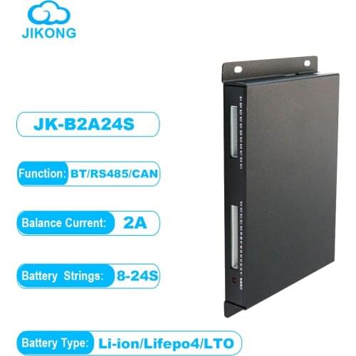 Spare Parts For Chargers HANKZOR China