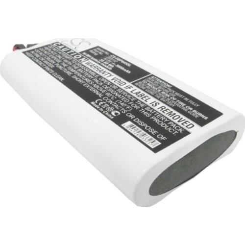 Cameron Sino 3600mAh battery for FLUKE 932645 255112