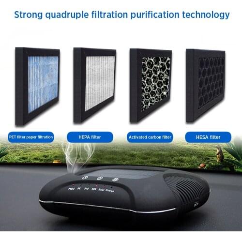 Active Carbon HEPA Filter Replacement PM 2.5 Air Cleaner Filter BSX-202 Air Purifier Parts Remove Dust Formaldehyde Smoke Odor