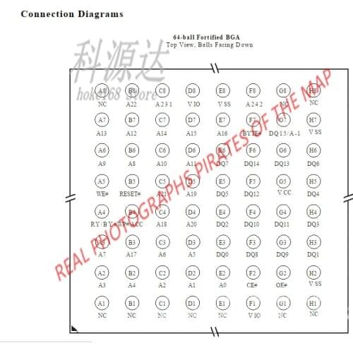 5pcs/lot S29GL512N10FAI01 BGA In Stock