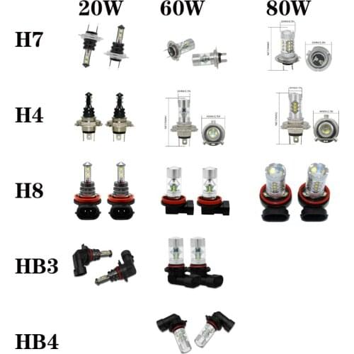 2 Pcs Car Bright Fog Light Bulb H7 H4 H8 HB3 Led Head Lamp For Honda Civic Fit Crv Accord City Nc750x Mazda 3 2 6 gh Cx-5 Cx-7