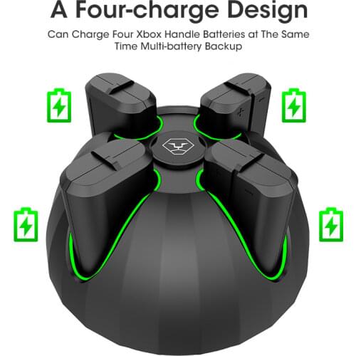 FFAN Power Supplies For Consoles