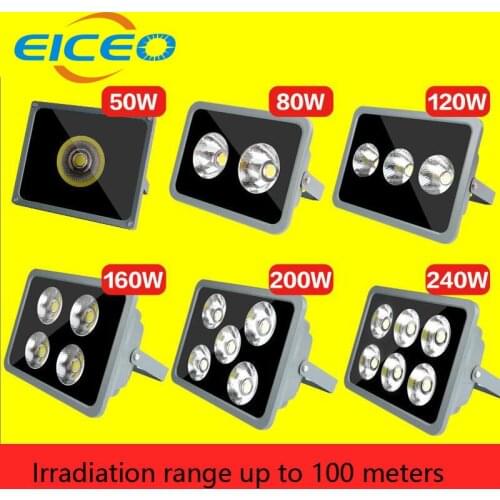 EICEO LED Floodlights