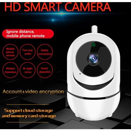 MIJIA CCTV Systems
