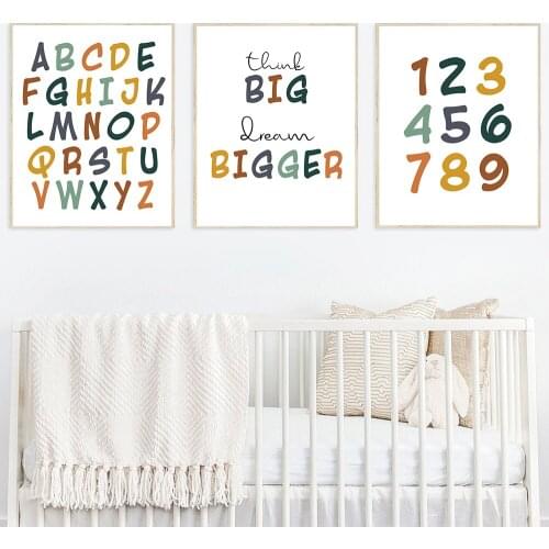 Classroom Number Alphabet Canvas Painting Educational Posters Print Nordic Nursery Wall Art Pictures Baby Kids Room Home Decor