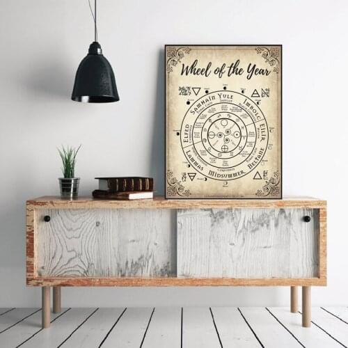 Wheel of the Year Book of Shadow Pages Vintage Poster Picture Retro Wall Decor Art Canvas Painting Prints Living Room Decor