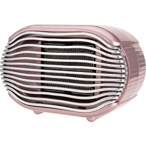 NEWKBO Portable Heaters