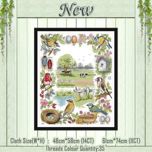 The ecology of birds scenery diy painting counted printed on the canvas DMC 11CT 14CT kit Cross Stitch embroidery needlework Set