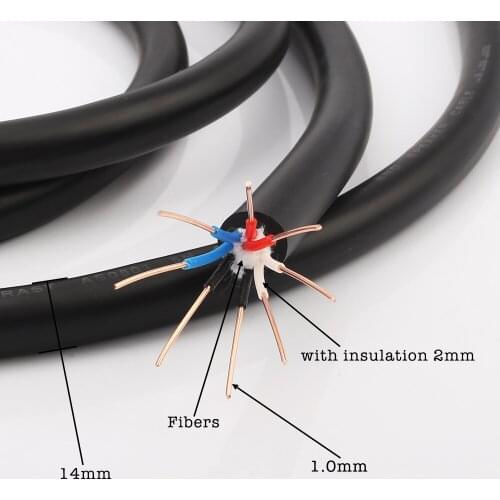 High Quality copper conductor HIFI Speaker Cable Audio speaker wire