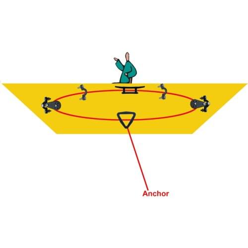 1 Set of Kayak Canoe Anchor Trolley Kit System Pulley Cleat Pad eye Rings for Fishing Inflatable Boat Yatch Dinghy Accessories