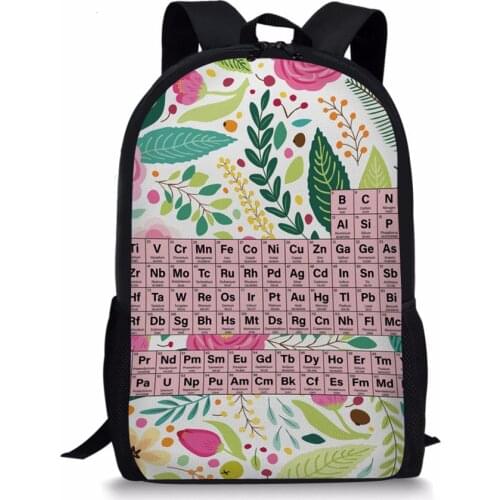 INJERSDESIGNS Schoolbags For Teenagers