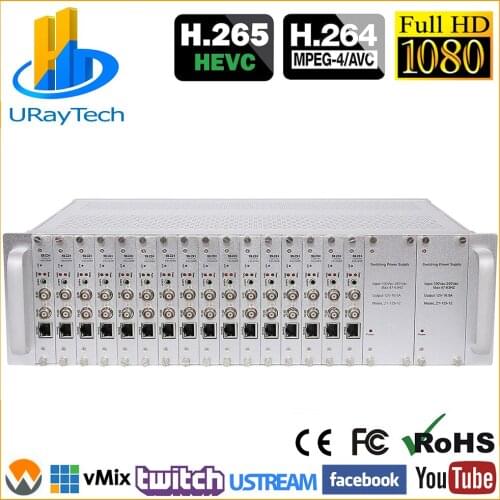 3U Rack 16 Channels SD HD 3G SDI to IP Video Encoder H.265 H.264 HD-SDI 3G-SDI Live Streaming Broadcast Encoder Transmitter