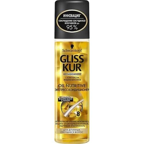 Глисс кур Hair Shampoos