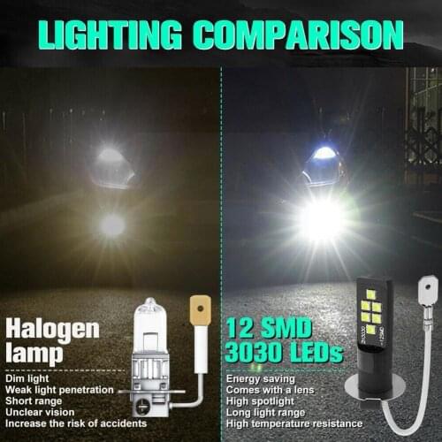 2 PCS H3 High Quality 12 SMD 3030 360 Degrees LED Car Foglamps Fog Driving Anti Bulbs Fog Anti Light Lamp 6000K Front Auto D8Q0