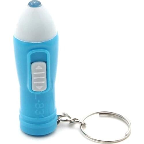 Cyxus Goods For Tourism