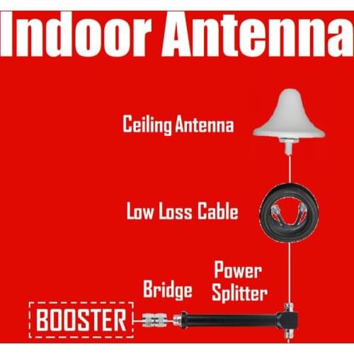 Indoor Antenna Ceiling Panel Signal Booster expansion kit with N Connector Cavity RF Power Splitter LOW loss