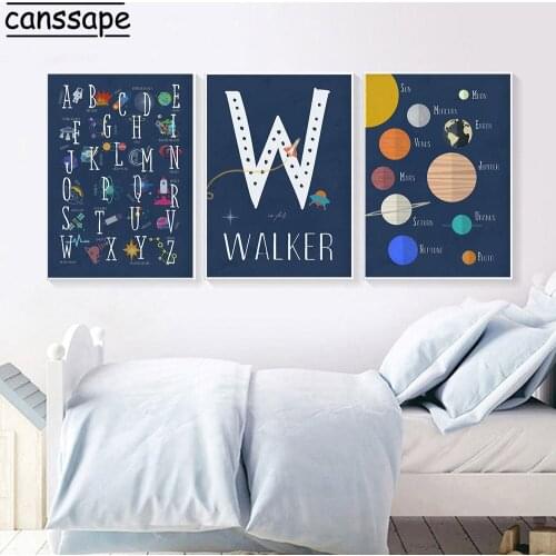 Nursery Wall Art Painting Custom Name Poster Space Planet Canvas Prints ABC Posters Nordic Wall Pictures For Boy Room Decoration