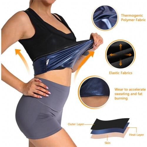Women Sauna Sweat Vest Fitness Shapewear Running Sportswear Tummy Control Weight Loss Wear Gym Workout Athletic Yoga Clothes