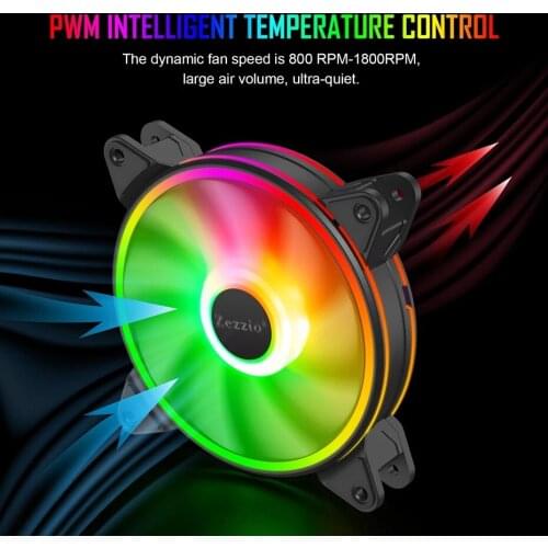 ZEZZIO ZF-120 Halo 120mm CPU computer case cooling fan AURA SYNC 5V addressable ARGB PWM silent PC