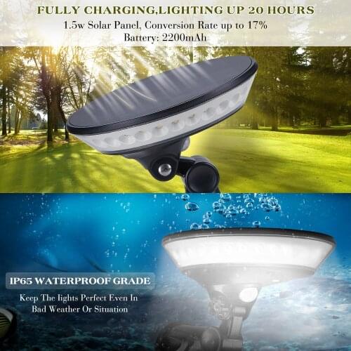 Street Solar Light Outdoor Graden Lamp Outdoor Lighting Solar Lamp Wall Lights Modern Stlye