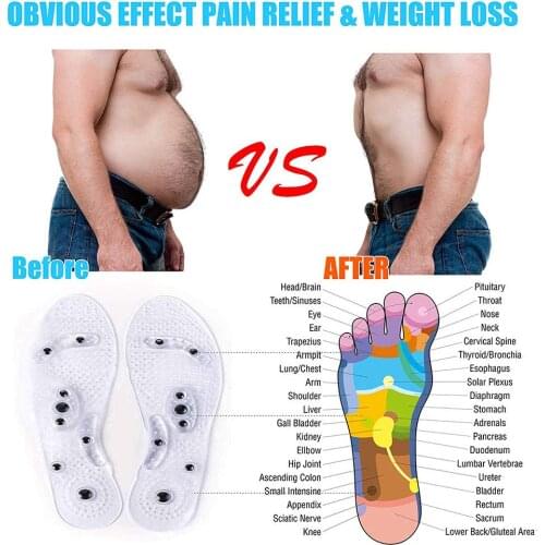 Acupressure Magnetic Foot Therapy Reflexology Pain Relief Shoe Insoles 1 Pair Washable and Cutable (Women and Man)
