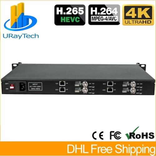 MPEG1 MPEG2 MPEG4 H.265 H.264 IP to SDI Video Streaming Decoder IP Camera Decoder for Decoding RTSP UDP M3U8 HLS SRT