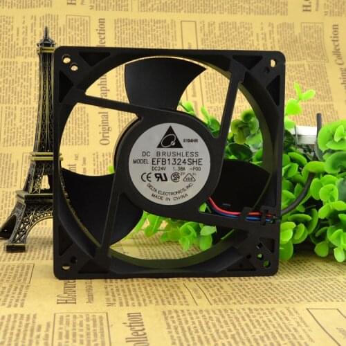 Computer Fans COOLCOLD China