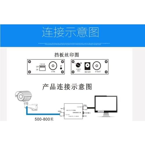 Surveillance Video Amplifier Signal Enhancement Anti-jamming Transmitter BNC Camera Coaxial HD AHDCVITVI