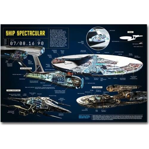 MQ865 U.S.S. Enterprise Blueprint Beyond Classic Space Movie Hot Art Poster Top Silk Light Canvas Home Decor Wall Picture Print