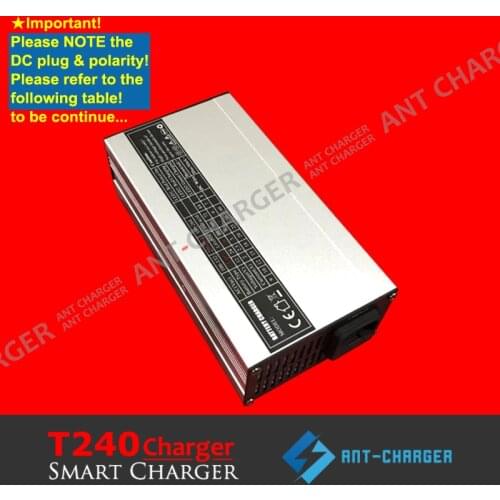 Customized A240 3.65V 20A Aluminum Alloy Shell Fast Charger for Single 3V 3.2V 200Ah 1S LiFePO4 LFP LiFe LFE Battery Cell