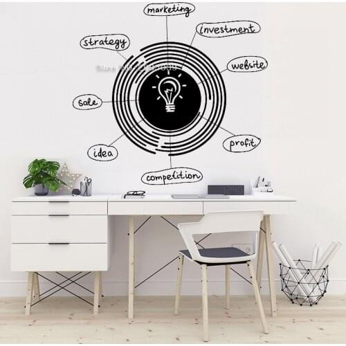 Idea Murals Office Wall Decor Decal Idea Teamwork Business Worker Inspire Office Decoration Wall Stickers Creative Studio LC1746