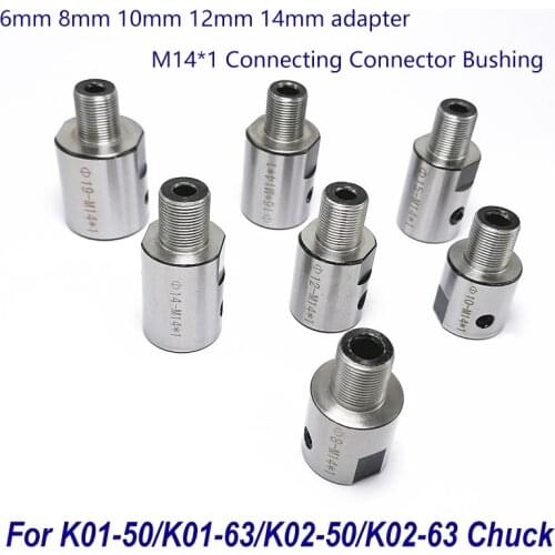 YUN DUAN Workbenches