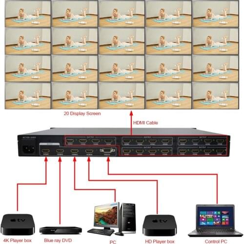 LINK-MI 4 in 20 out HDMI Splitter 4K with Switch Modular designed Splitter 3840*2160@30Hz or 4096*2160@24Hz RS232 Remote Control