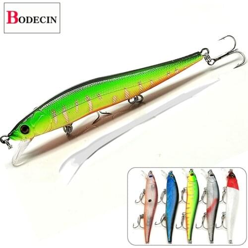 Floating/Jerkbait Minnow Big/Artificial/Fake Bait For Fishing Lure/Crankbait/Wobblers Swimbait Carp/Hard/Surface/Trolling Lures